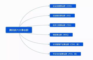 中國電子商會引領數據中心與互聯(lián)網數據服務行業(yè)新趨勢